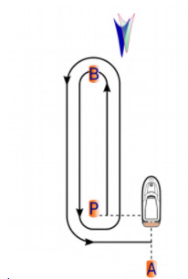 percorso2