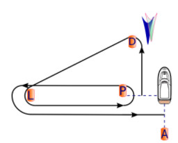 percorso4